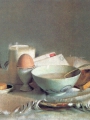 Paxton, Elizabeth Vaughan Okie  Still-life