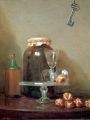 Porte, Henri Horace Roland De La Le bocal d'abricots
